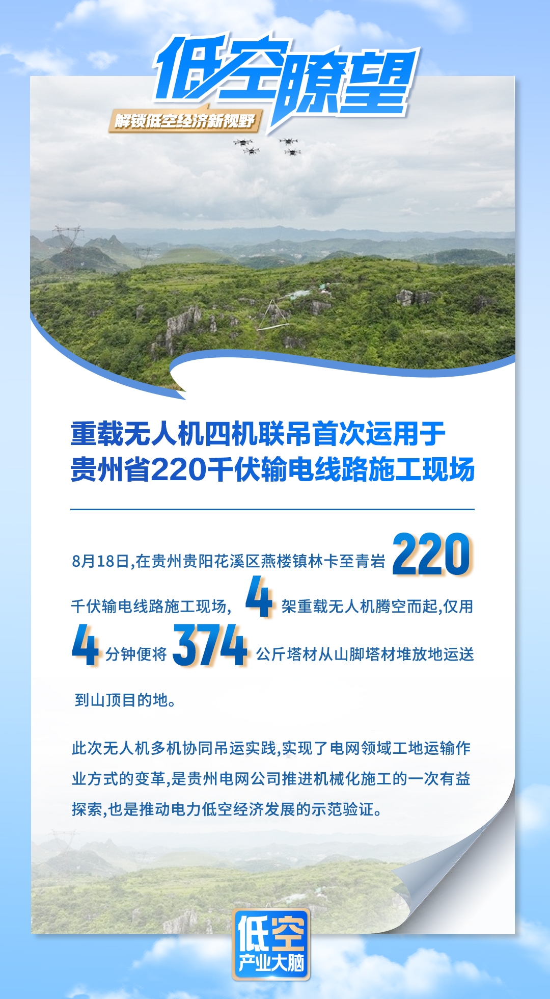 重载无人机四机联吊首次运用于贵州省220干伏输电线路施工现场